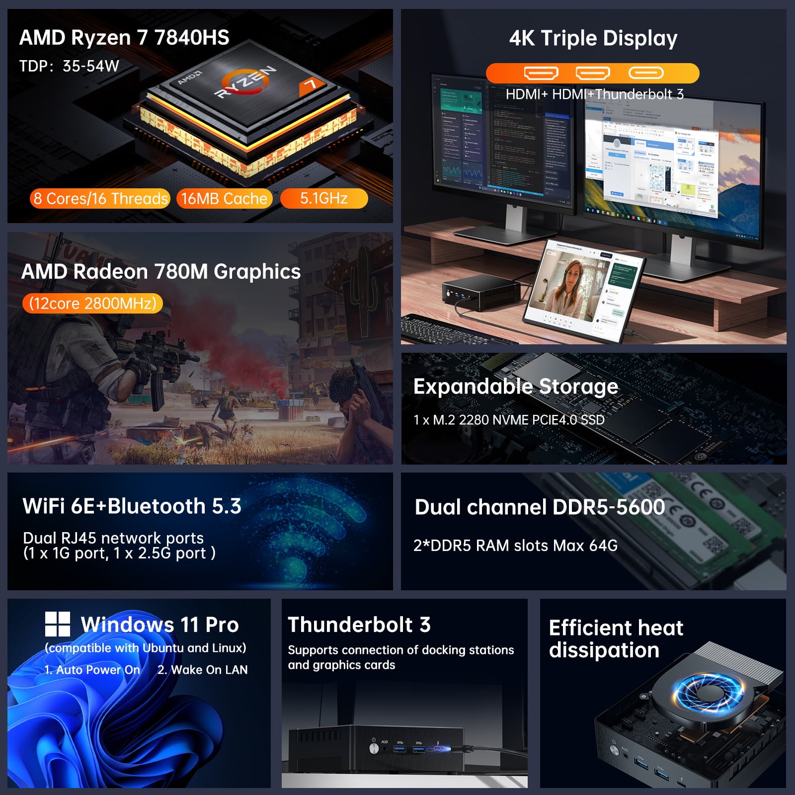 MSECORE MQ50 AI Oyun Mini PC,  - Amd Ryzen 7 7840Hs Mini Pc incelemesi ve fiyatı
